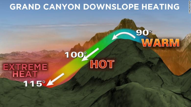 giay chay o grand canyon anh 2