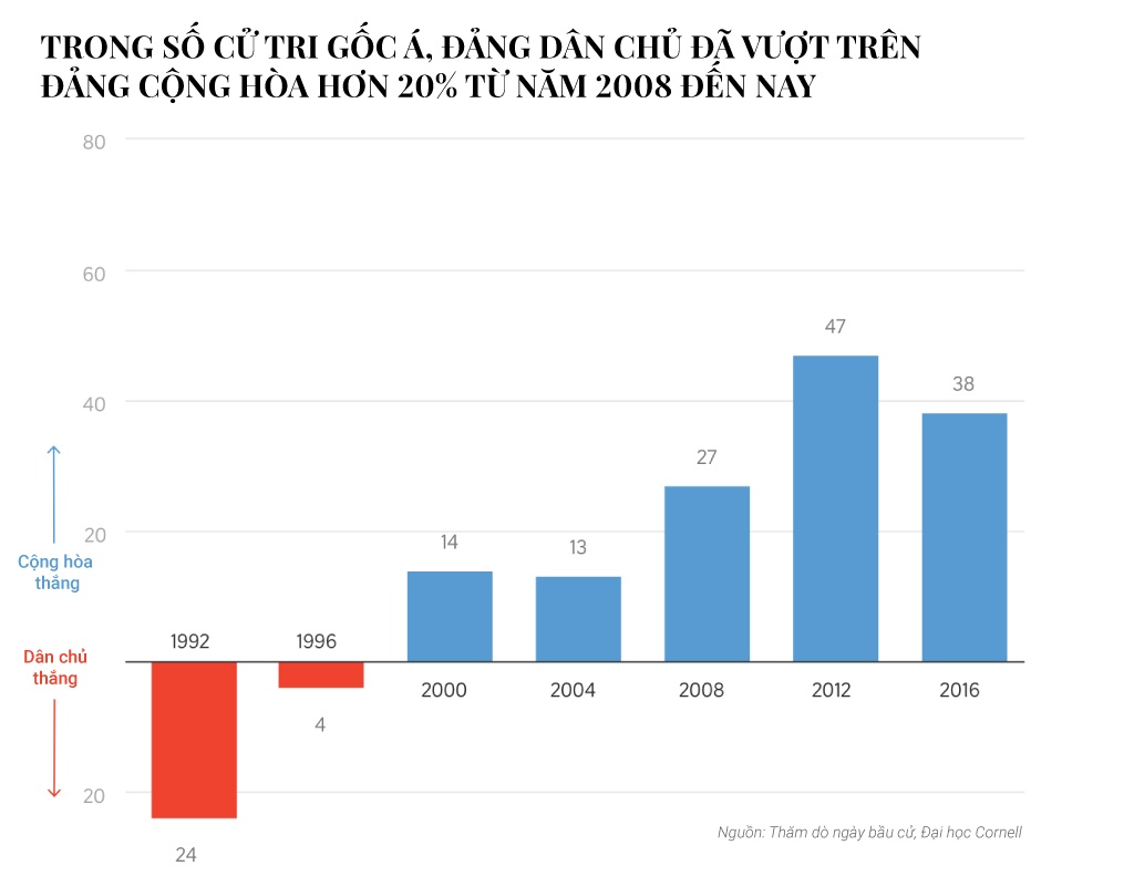 cu tri goc chau A anh 1