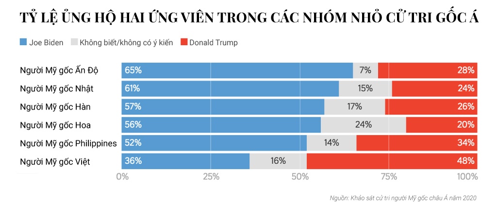 cu tri goc chau A anh 4