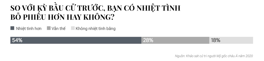 cu tri goc chau A anh 7