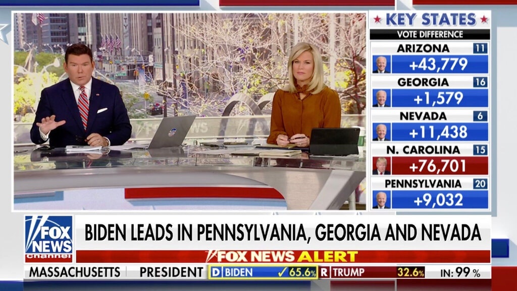 Cac kenh o My cho thoi diem de tuyen bo ong Biden thang cu hinh anh