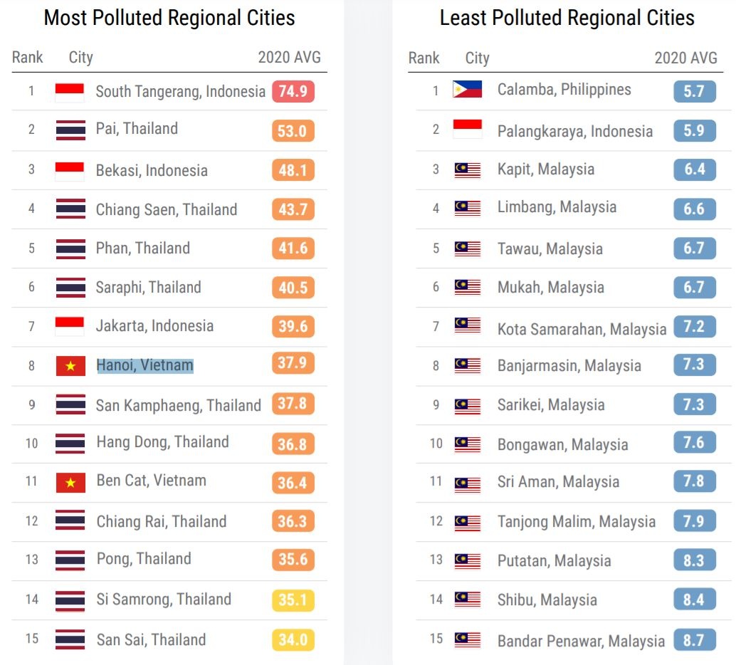 o nhiem khong khi ha noi anh 1