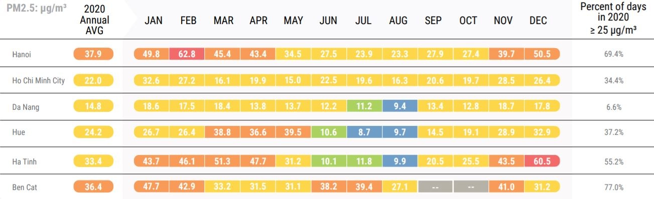 o nhiem khong khi ha noi anh 4