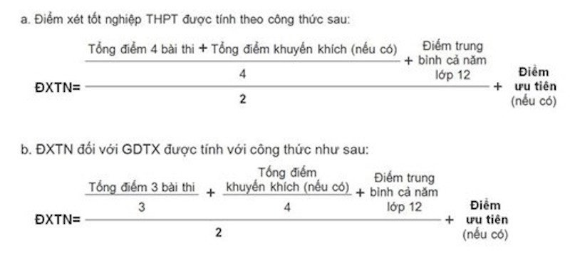 Điểm chuẩn 2017 ảnh 2 Diem chuan 2017 anh 2