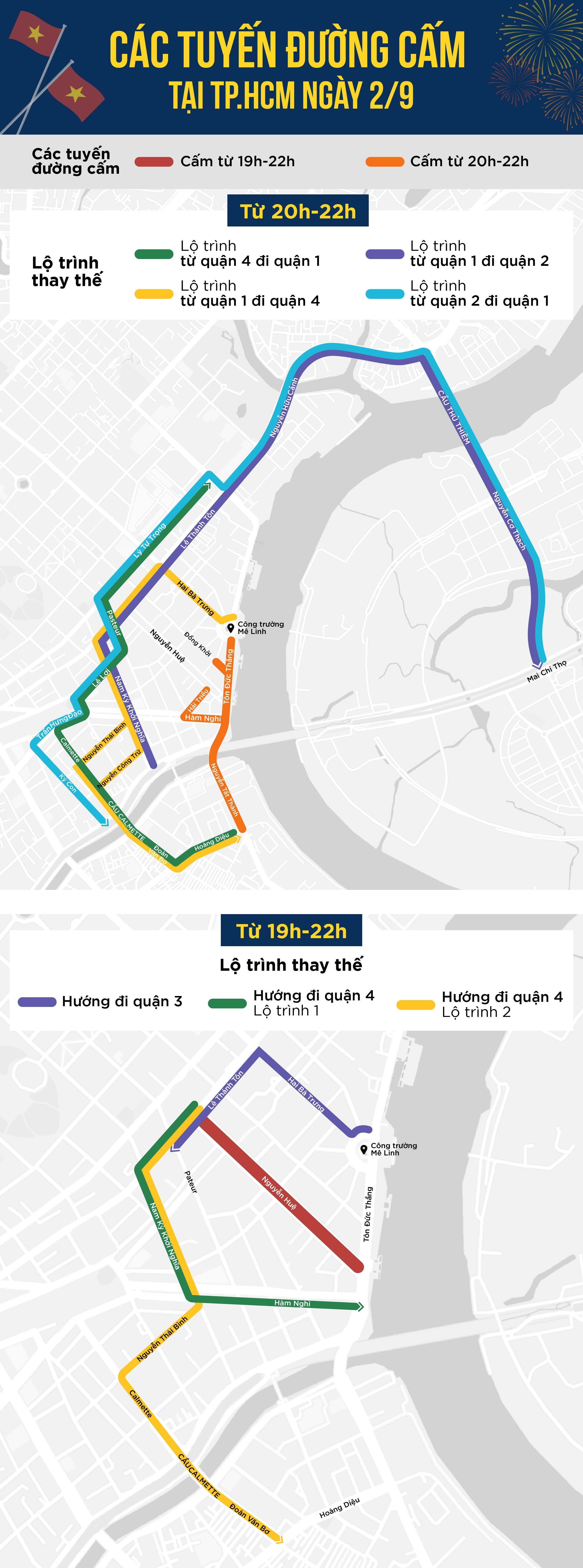 cam duong o TP.HCM ngay 2/9 anh 1