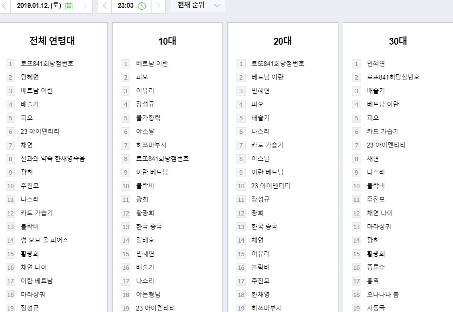 Viet Nam thua Iran anh 1