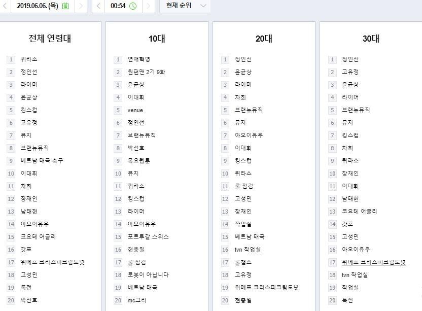 tran viet nam thai lan anh 1