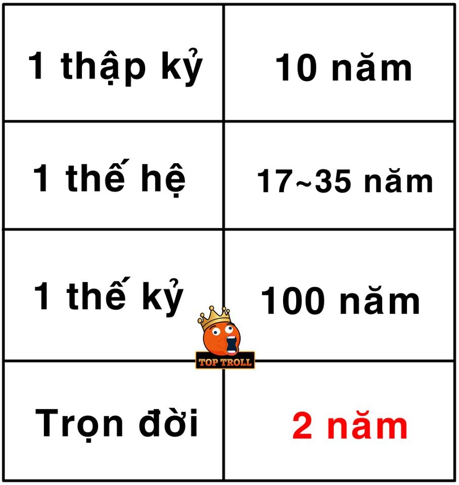 cap song song ly hon anh 4