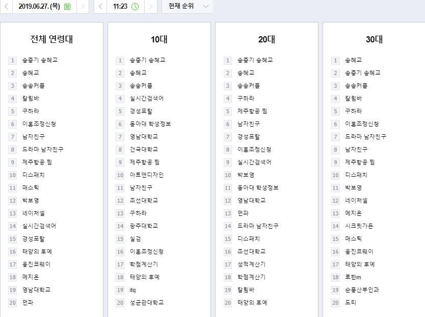 song song ly hon anh 1