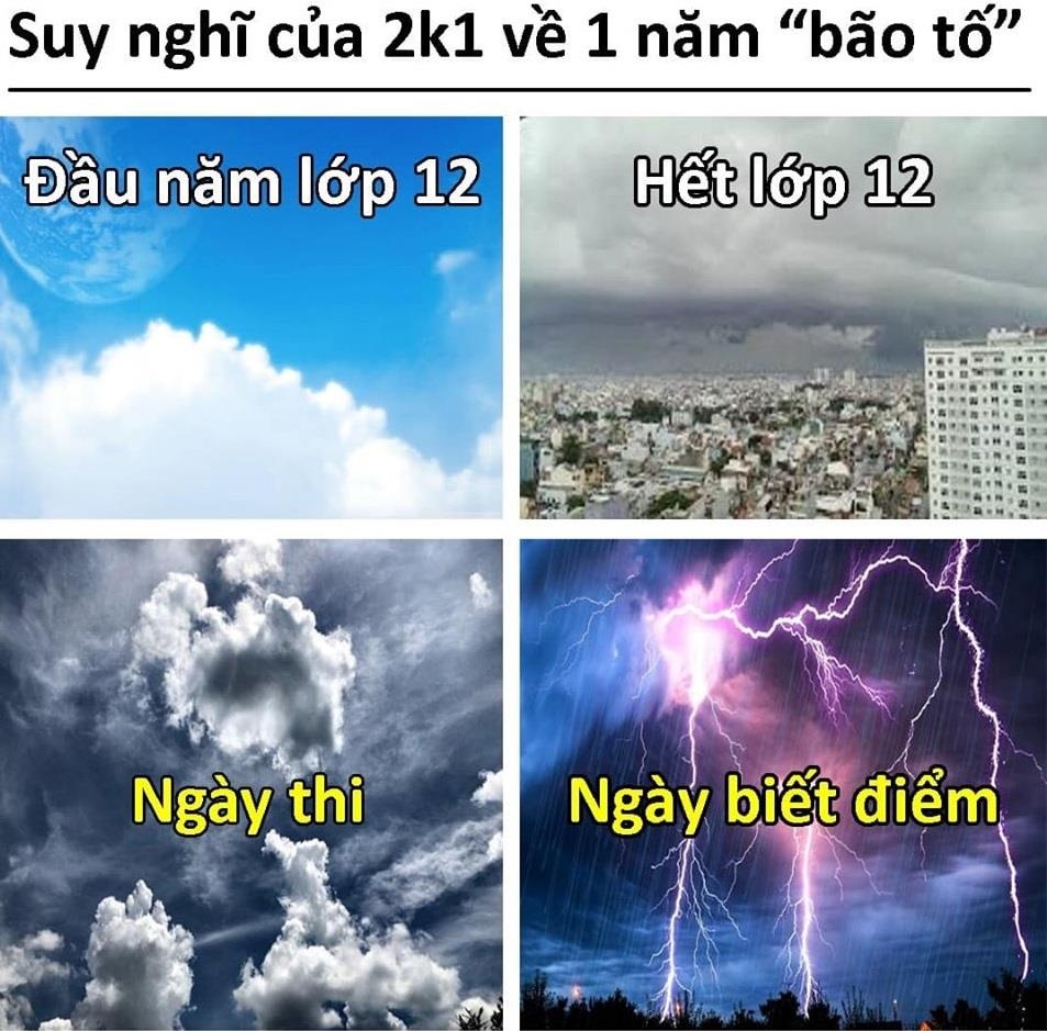 Diem thi dai hoc 2019 anh 1