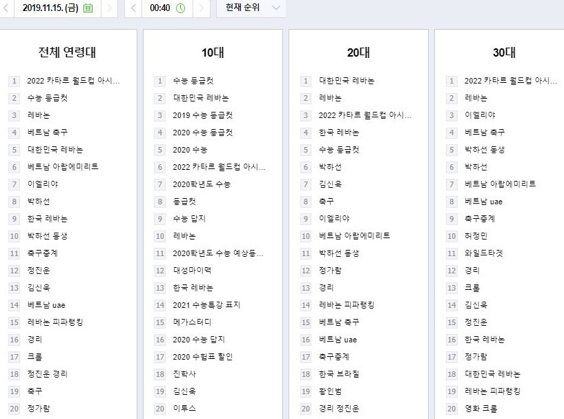 tran Viet Nam UAE anh 1