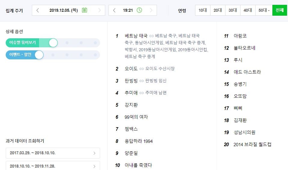 tran U22 Viet Nam U22 Thai Lan anh 1