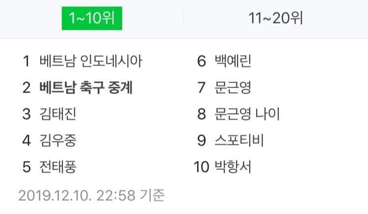 chung kết U22 Việt Nam U22 Indonesia ảnh 1 chung ket U22 Viet Nam U22 Indonesia anh 1