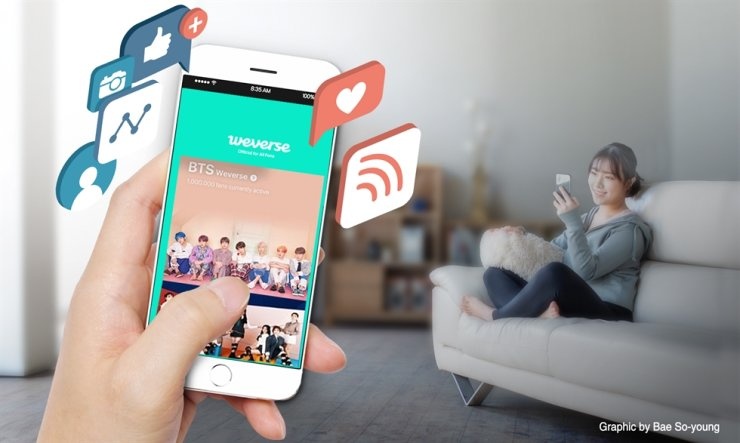 kiếm tiền từ fandom ảnh 1 kiem tien tu fandom anh 1