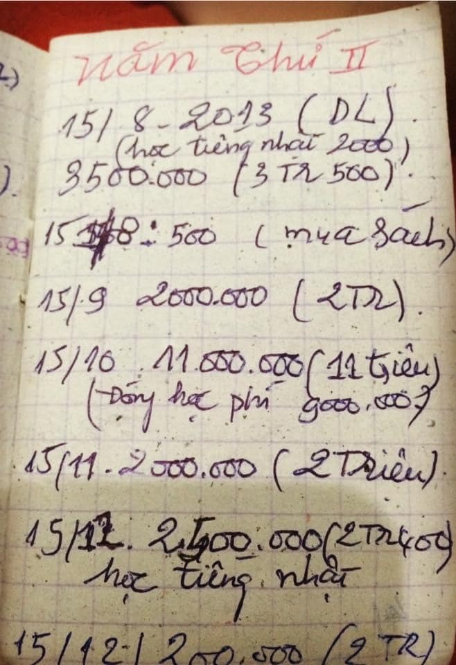 cuon so nuoi dai hoc anh 2