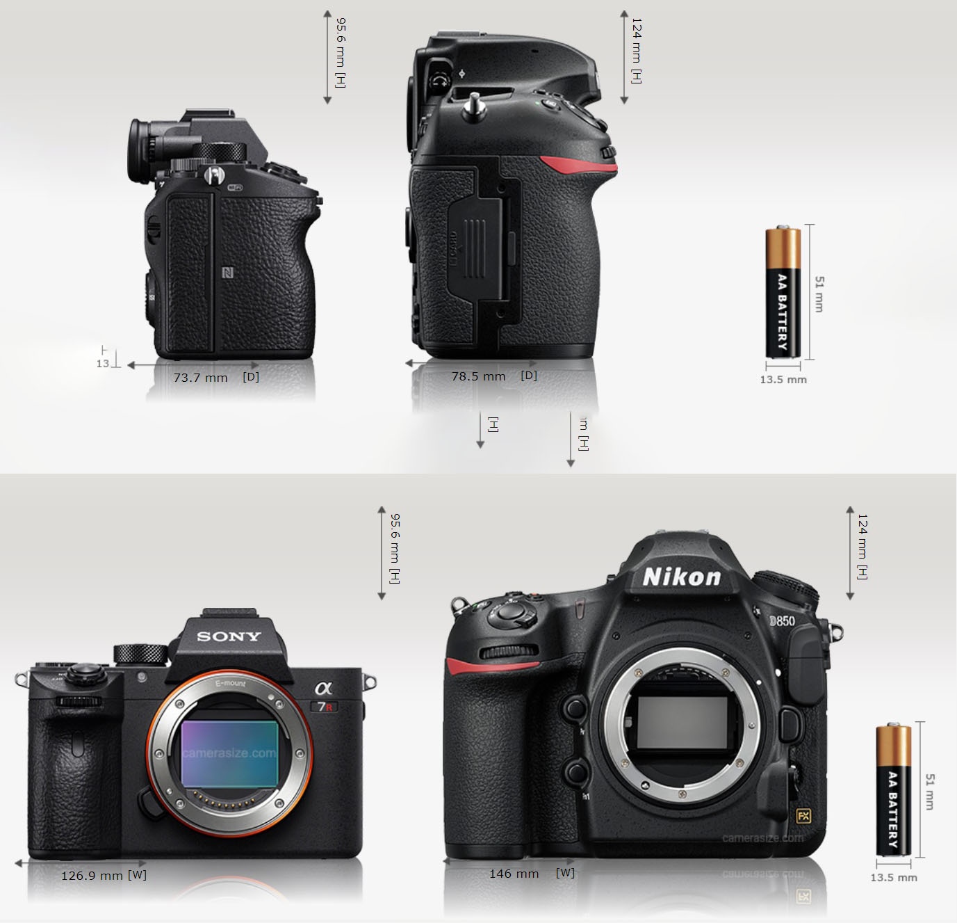 máy ảnh mirrorless nikon ảnh 2 may anh mirrorless nikon anh 2