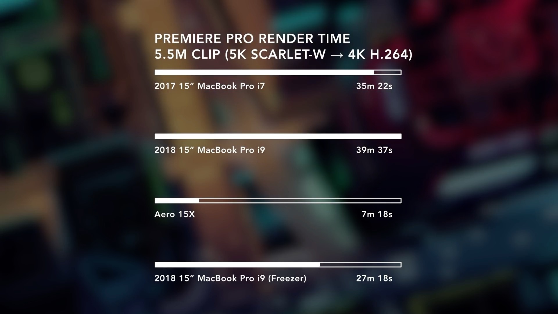 macbook pro 2018 anh 2