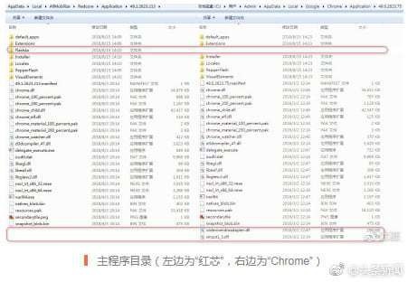 trinh duyet trung quoc copy Google Chrome anh 2