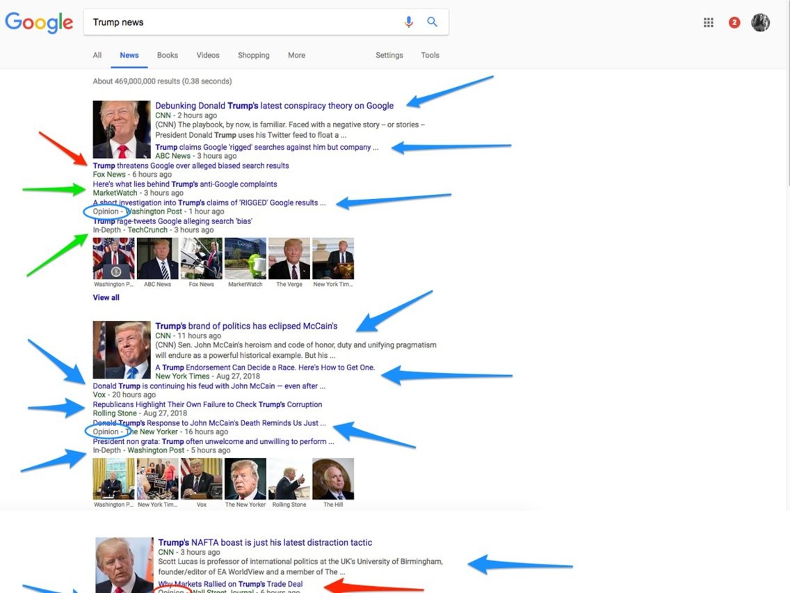 trump và google ảnh 2 trump va google anh 2