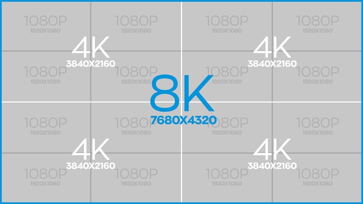 TV 8K ảnh 1 TV 8K anh 1