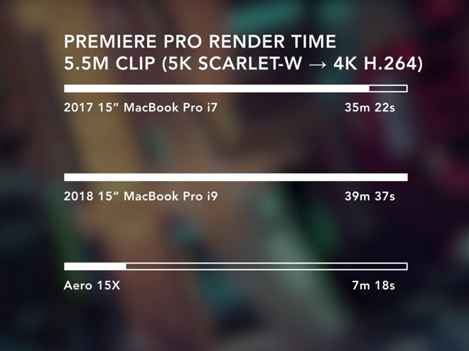 máy tính apple ảnh 3 may tinh apple anh 3