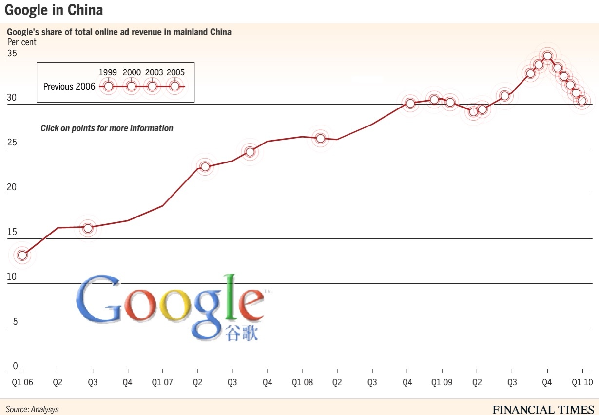 facebook ve van trung quoc anh 1