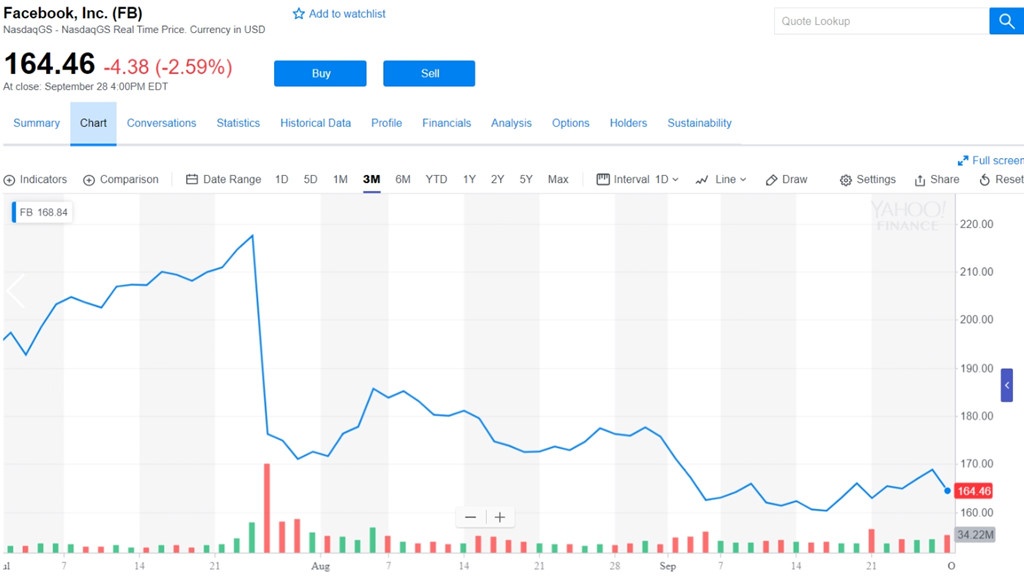 Facebook giu chan nguoi dung anh 2