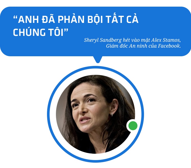 bí mật của Facebook ảnh 9 bi mat cua Facebook anh 9