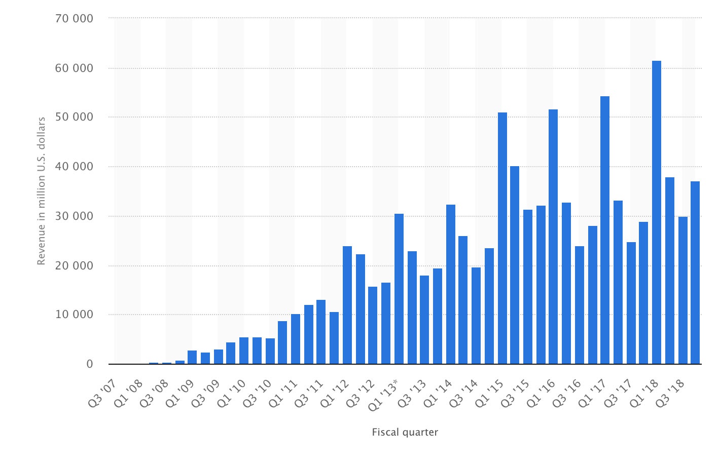 iPhone đã hết thời ảnh 4 iPhone da het thoi anh 4