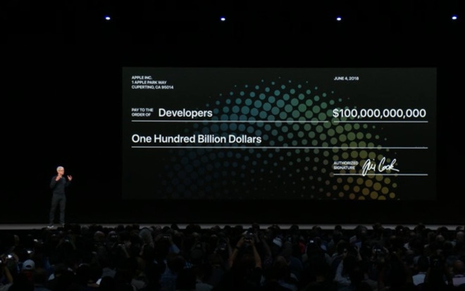 tuong lai cua Apple anh 6