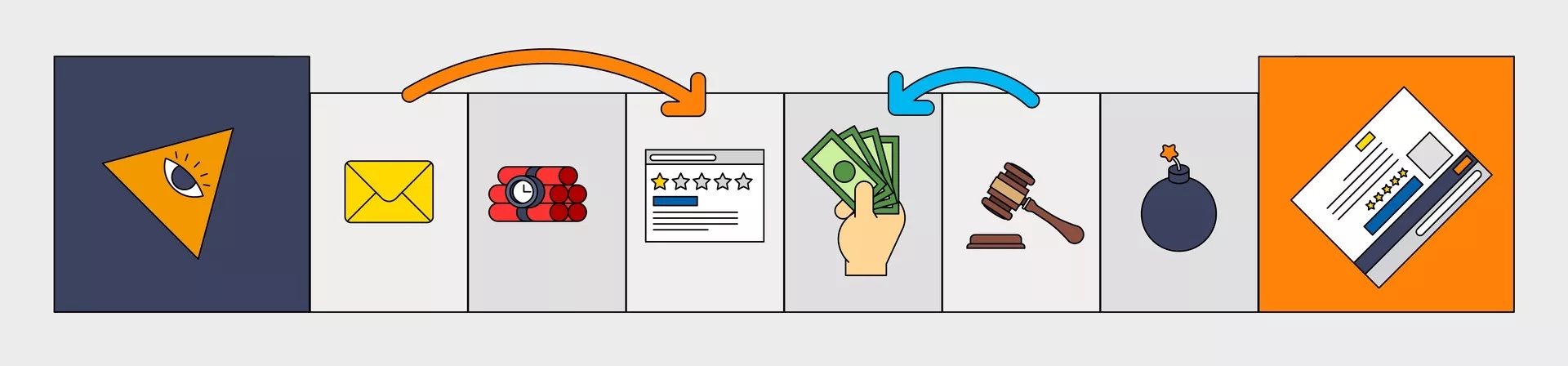 thuong gia choi xau tren amazon nhu the nao anh 5