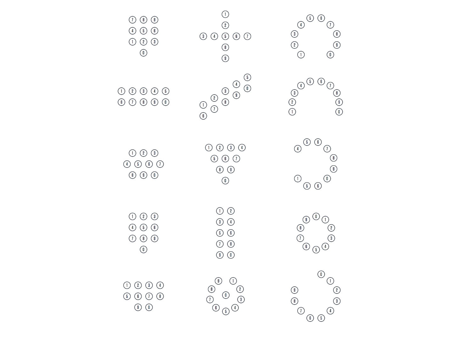 phím số máy tính khác điện thoại ảnh 5 phim so may tinh khac dien thoai anh 5