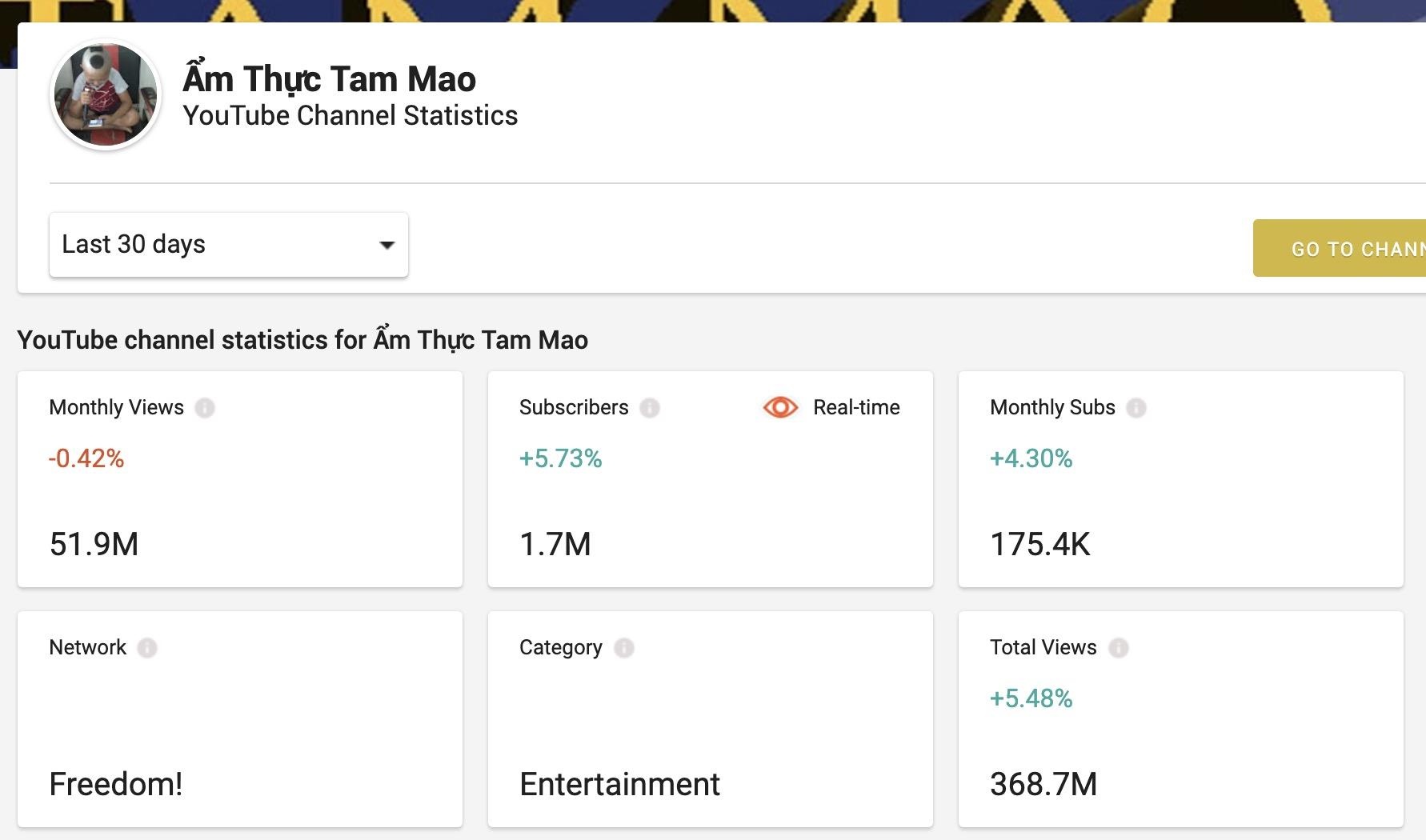 yeah1 dam phan youtube that bai va lap network moi anh 2