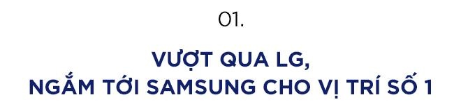 công ty màn hình trung quốc khiến lg, samsung lo lắng ảnh 3 cong ty man hinh trung quoc khien lg, samsung lo lang anh 3