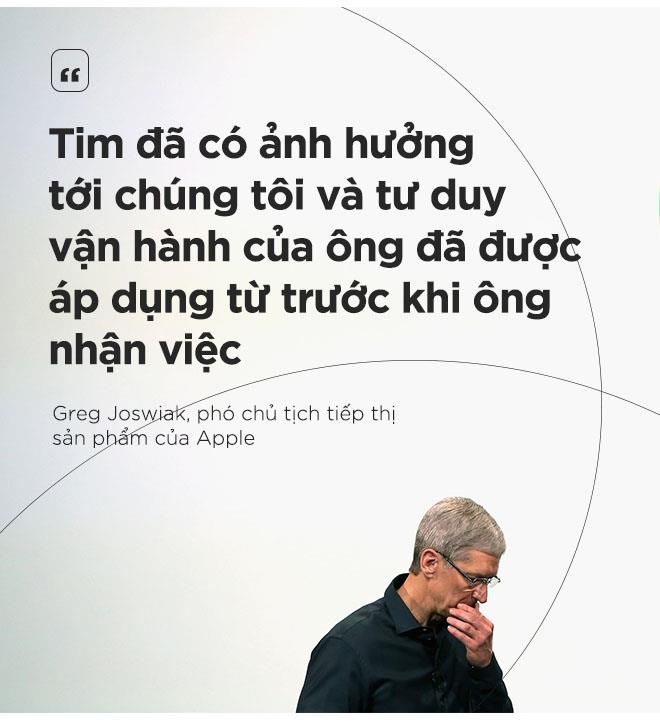 tim cook va hanh trinh tim ban sac moi cho Apple anh 4