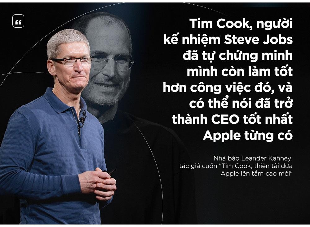 tim cook va hanh trinh tim ban sac moi cho Apple anh 9