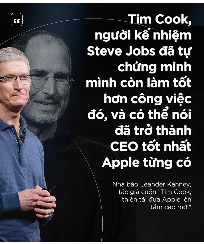 tim cook va hanh trinh tim ban sac moi cho Apple anh 8