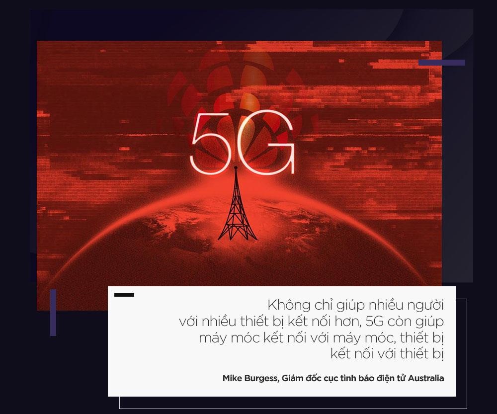công nghệ 5g dẫn đến chiến tranh lạnh công nghệ ảnh 6 cong nghe 5g dan den chien tranh lanh cong nghe anh 6
