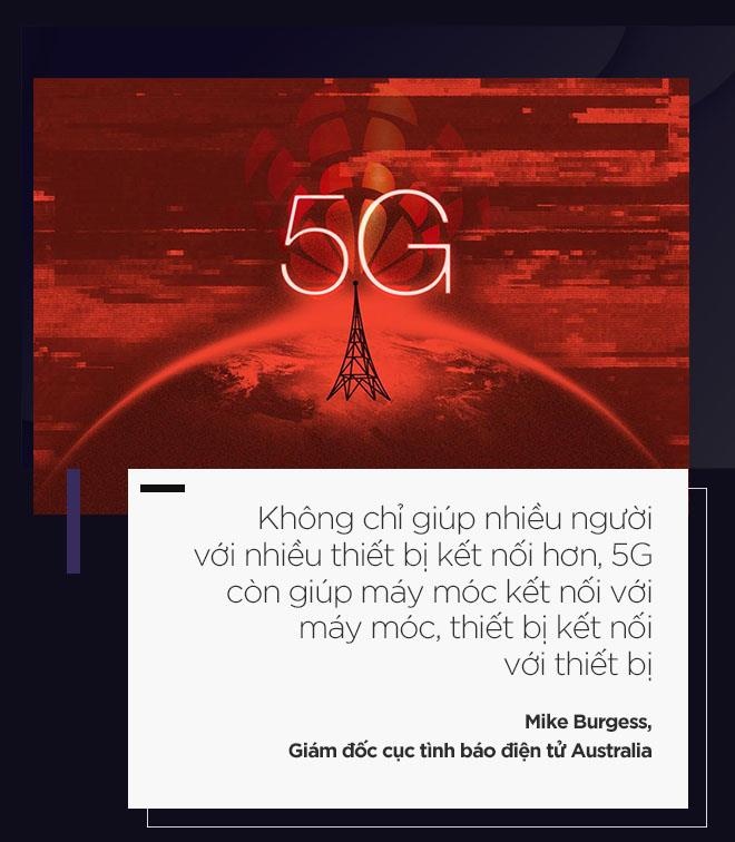 công nghệ 5g dẫn đến chiến tranh lạnh công nghệ ảnh 5 cong nghe 5g dan den chien tranh lanh cong nghe anh 5