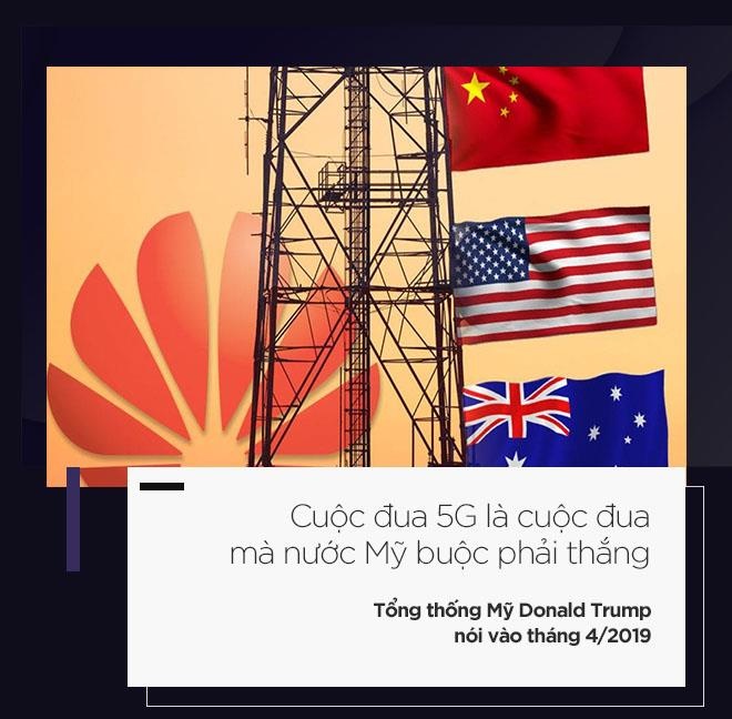 công nghệ 5g dẫn đến chiến tranh lạnh công nghệ ảnh 18 cong nghe 5g dan den chien tranh lanh cong nghe anh 18