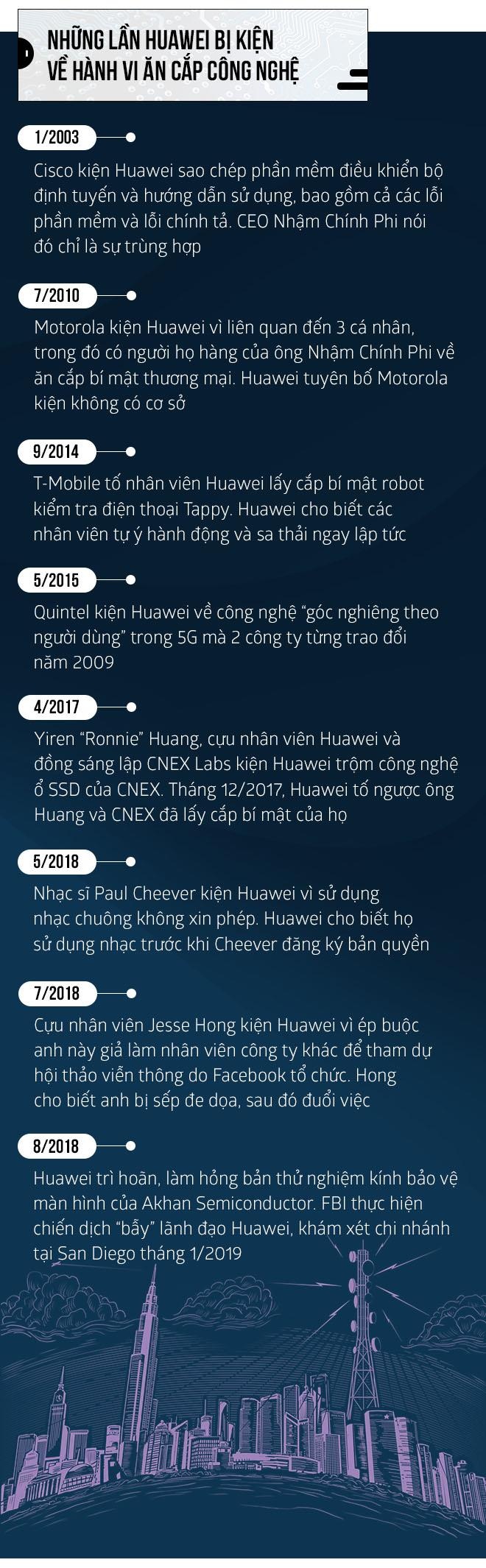 huawei có phải kẻ trộm công nghệ ảnh 10 huawei co phai ke trom cong nghe anh 10
