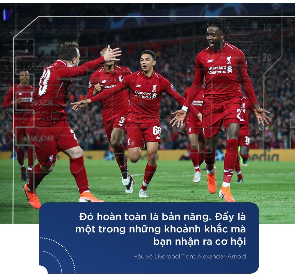 khoa hoc du lieu co lam thay doi bong da anh 4