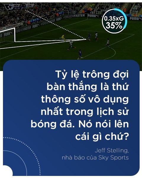 khoa hoc du lieu co lam thay doi bong da anh 14