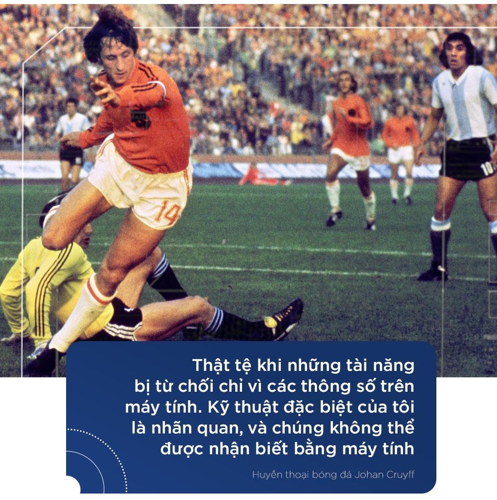 khoa hoc du lieu co lam thay doi bong da anh 17