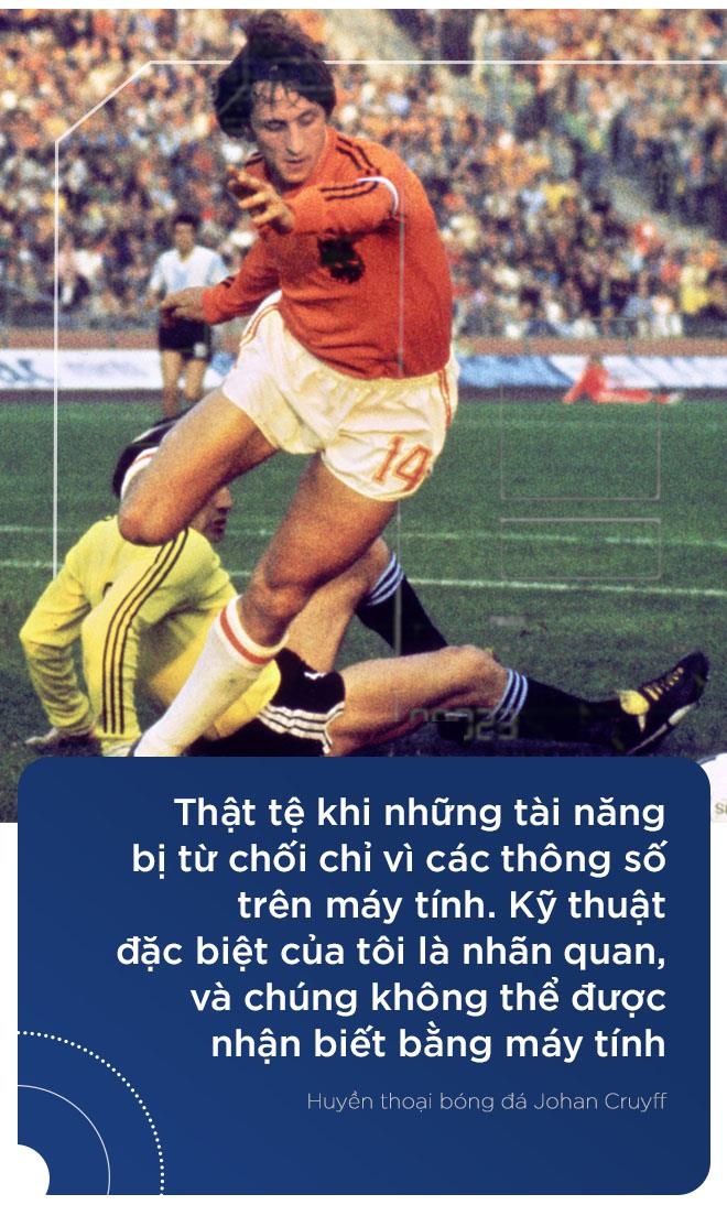 khoa hoc du lieu co lam thay doi bong da anh 16