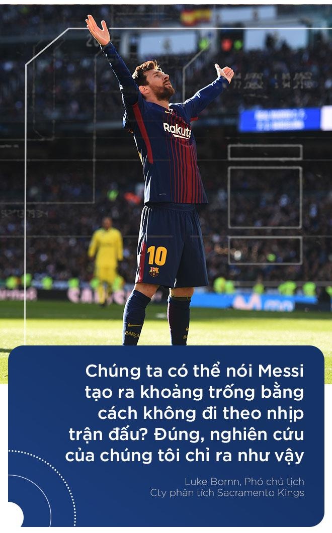 khoa hoc du lieu co lam thay doi bong da anh 20