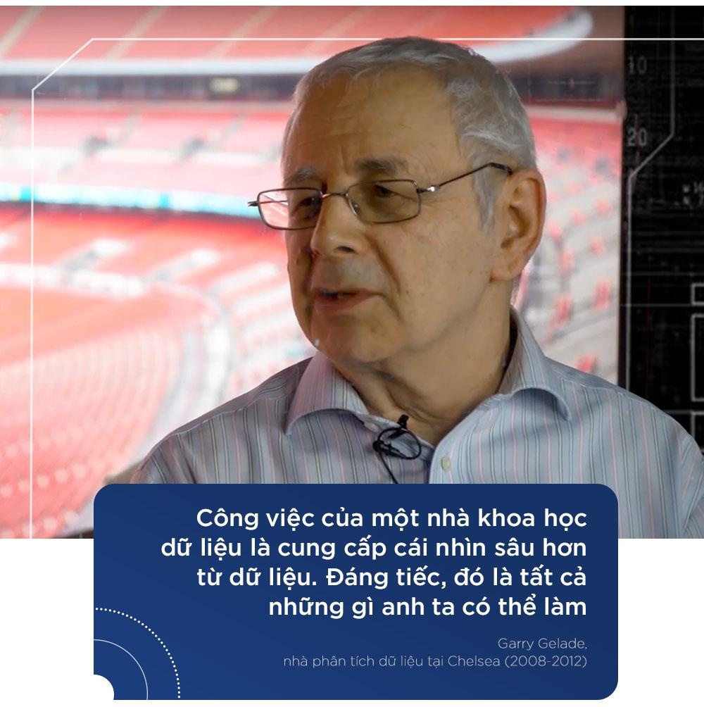 khoa hoc du lieu co lam thay doi bong da anh 12