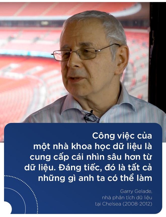 khoa hoc du lieu co lam thay doi bong da anh 11