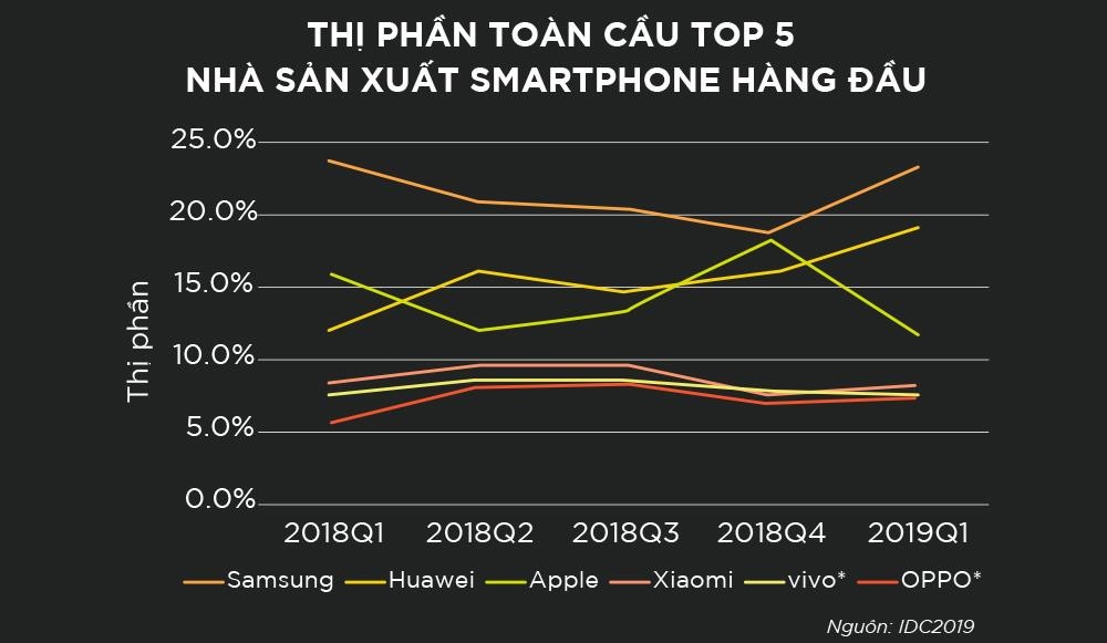 khach hang chau au quay lung voi huawei anh 2