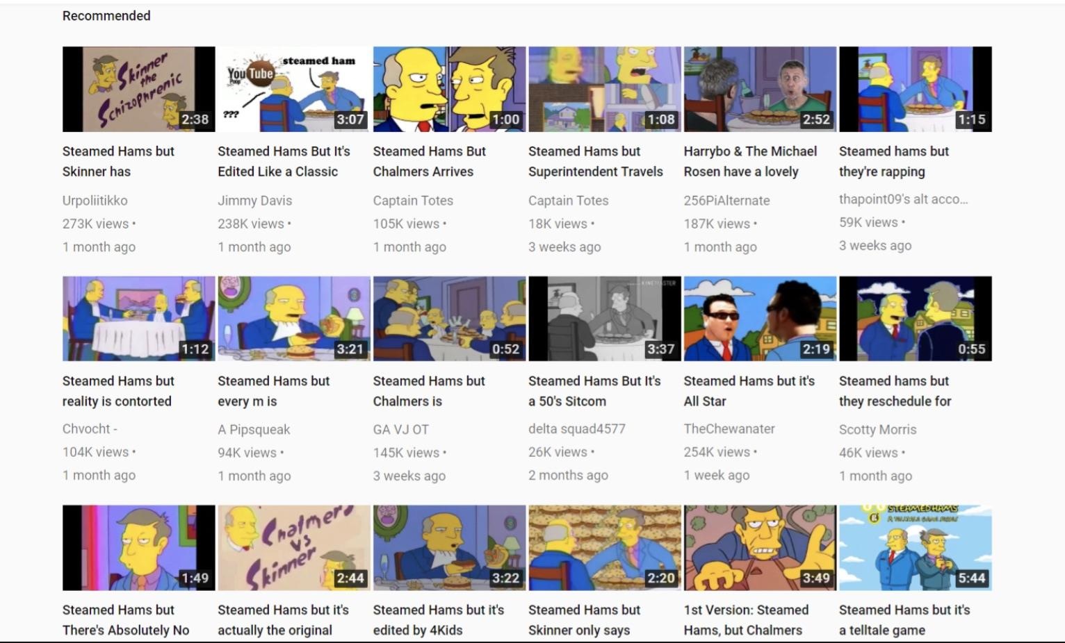 he thong de xuat cua YouTube doc hai the nao anh 2